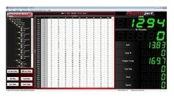 Dynojet Power Commander V Fuel & Ignition Honda Grom 2014-2020 [Open Box]